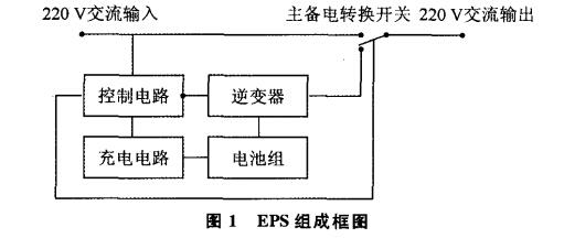 消防設備電源的重要性、類型和選型