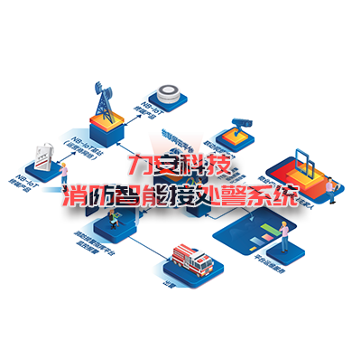 西咸消防智能指揮、智能接處警系統-西咸新區消防智能系統運行記