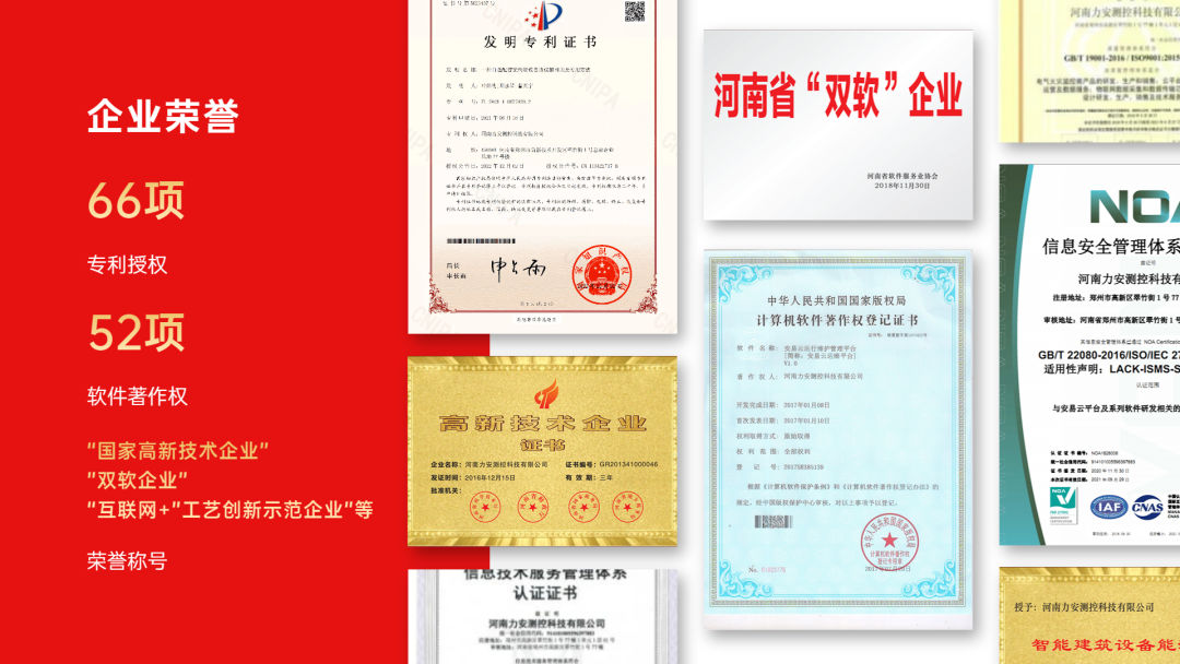 2022年度智慧消防十大品牌頒獎圖片