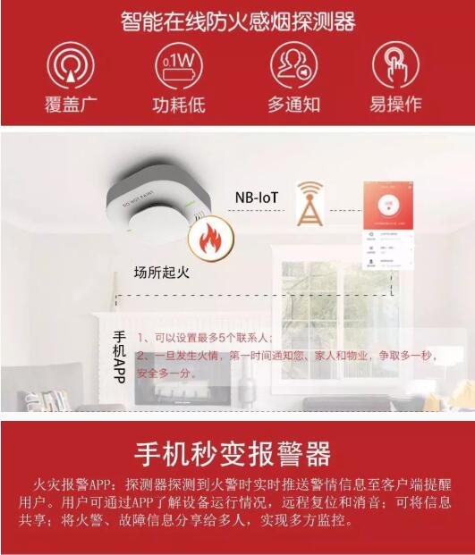 智慧消防煙感1.jpg 智慧消防煙感1.jpg